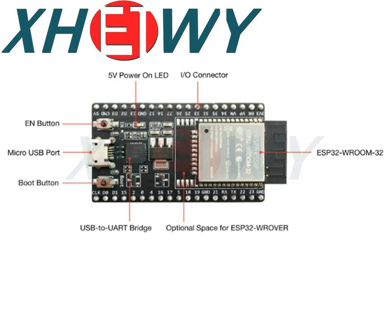 1tk ESP32 DevKitC arendusplaat ESP32 emaplaadi CP2102 kiipi saab varustada ESP32-WROOM-32D/32U WRVER mooduliga