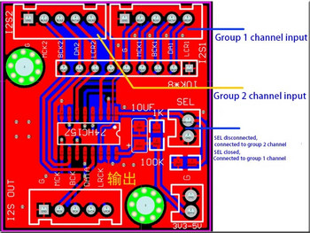 Αμφίδρομη μονάδα διακόπτη ήχου I2S / IIS Επιλέξτε μία από τις δύο Επέκταση ροής buffer I2S 2 Επιλογή τρόπου 1