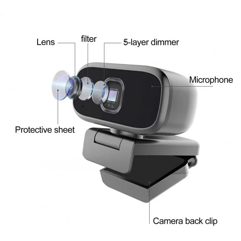 Skaitmeninė žiniatinklio kamera, stabili perdavimas, pasukamas 720P USB/3 5 mm MIC kompiuterio kamera Tiesioginės transliacijos žiniatinklio kamera