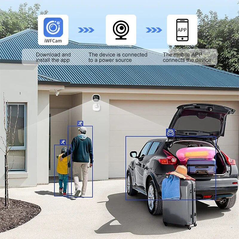 A3 belaidė IP kamera WiFi USB internetinė kamera 1080p 30 kadrų per sekundę infraraudonųjų spindulių naktinio matymo kamera mart domofono stebėjimo palaikymas dvipusis balsas