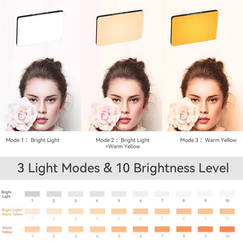 LED mobiliojo telefono kompiuterio užpildymo lemputė Reguliuojama nešiojama LED lempa, įkraunama klipų užpildymo vaizdo lemputė, skirta tiesioginiam asmenukės susitikimui