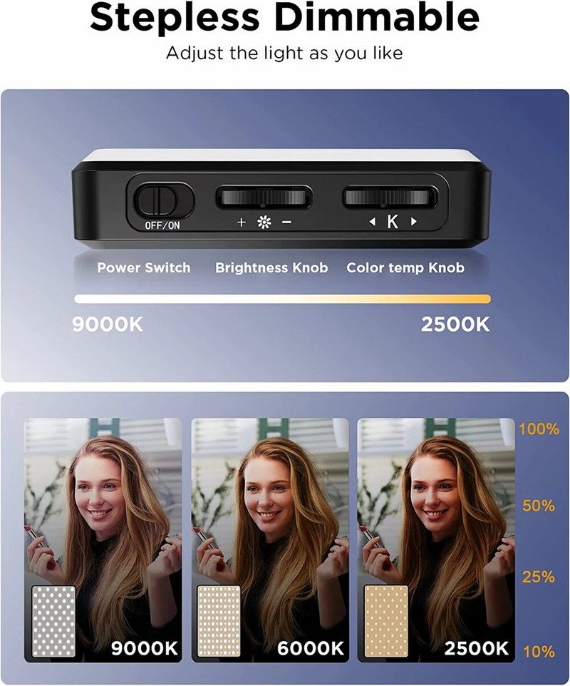 LED asmenukės lemputė 3000Mah 120 LED įkraunama telefono lemputė, 3 šviesos režimų žiedo lemputė, skirta telefonui iPad fotoaparato nešiojamojo kompiuterio asmenukė