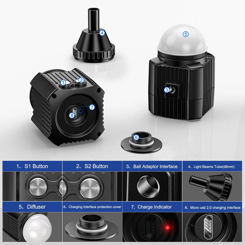 „Seafrogs“ mini lauko fotografijos apšvietimas veiksmo kamerai ir telefonui, vandeniui atsparus nardymui užpildytas LED lemputė SL-18 SL-19
