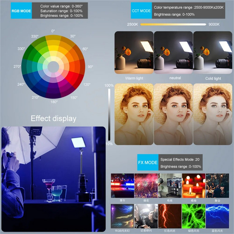 Naujas 16 W RGB vaizdo apšvietimas visos spalvos skydelio apšvietimas 3200-9500K CRI 95+ fotostudijos lempa, skirta Canon Nikon Samsung Olympus SLR fotoaparatams
