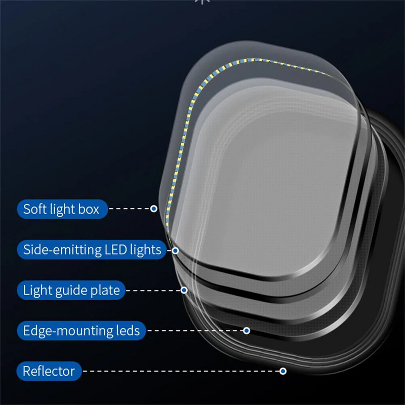 Stalinis vaizdo apšvietimas su staliniu stovu Youtube tiesioginės transliacijos užpildymo lemputės studijos apšvietimas pritemdomas makiažo tiesioginei transliacijai