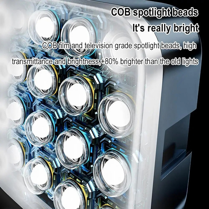 Selfie Light Φωτισμός βιντεοδιάσκεψης Selfie Φορητό φως LED συμβατό για κάμερα φορητού υπολογιστή IPad κινητού τηλεφώνου