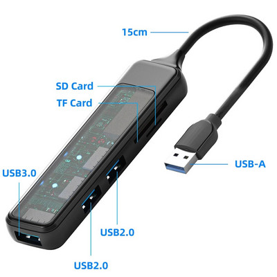 Átlátszó USB A Type C HUB 5/4 az 1-ben USB 3.0 SD TF kártyaolvasóval Macbook notebook számítógéphez Gyors adatátvitel