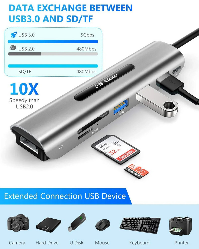 USB C šakotuvas į 4K HDMI adapterį su 100 W PD, 3 USB 3.0 SD/TF kortelių skaitytuvais, skirtais MacBook/Pro/Air/iMac/iPad Pro Xiaomi Anker nešiojamam kompiuteriui