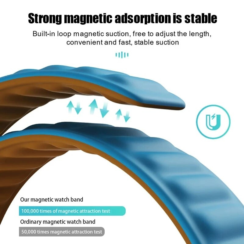 Magnetic For Apple Watch Ultra 49mm Band 41mm 45mm 40mm 44mm 38/42mm Silicone Link Bracelet iWatch Series 8 7 6 SE 5 4 3 Strap