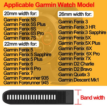 Λουράκι γρήγορης αποδέσμευσης για Garmin Fenix 3 5 5X 5S Plus 6 6X 6S Pro 7 7S 7X 935 Ρολόι γρήγορης εφαρμογής 26 Βραχιόλι σιλικόνης 22 mm 20 mm