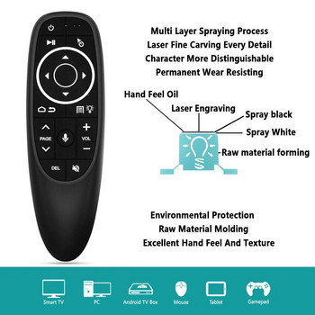 G10S G10S Pro Air Mouse Voice Remote Control 2.4G Ασύρματο γυροσκόπιο IR Learning για H96 MAX X88 PRO X96 MAX Android TV Box