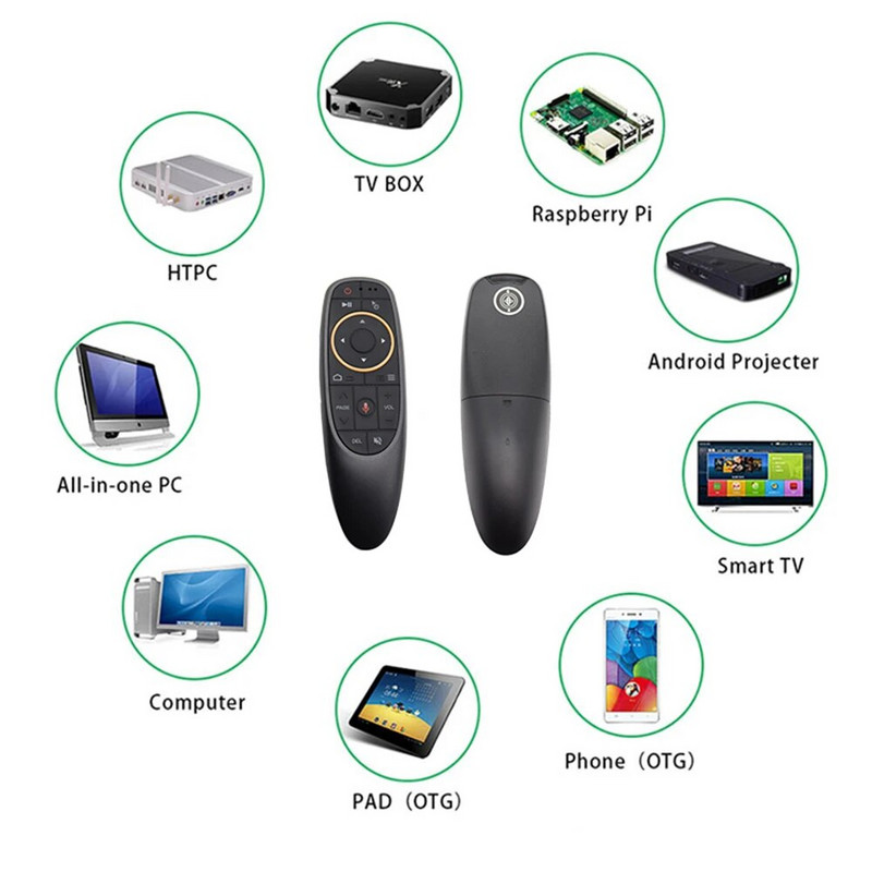 G10S G10S Pro Air Mouse Balso nuotolinio valdymo pultas 2.4G belaidis giroskopas IR mokymasis, skirtas H96 MAX X88 PRO X96 MAX Android TV Box