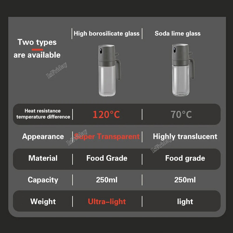 Aliejaus purškiamas buteliukas 250 ml didelio borosilikatinio stiklo kepimo aliejaus dozatoriai Alyvuogių aliejaus purškimo pistoletas, skirtas orkaitėje salotoms kepti