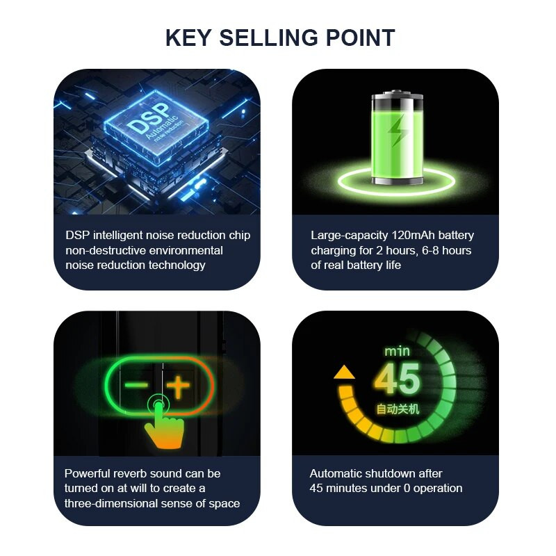 2.4G ant galvos tvirtinamas belaidžio Lavalier mikrofono rinkinio siųstuvas su imtuvu, skirtu stiprintuvui, balso garsiakalbiui, mokymo kelionių vadovas