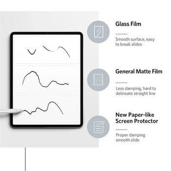 Хартиен протектор за екран като фолио за Samsung Galaxy Tab S7 Plus S 7 FE S7Plus S7FE 11\