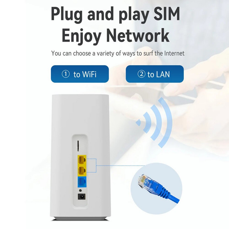 4G LTE WIFI maršrutizatorius 300Mbps 3LAN VPN CPE RJ45 su SIM kortelės lizdu, įmontuota antena, skirta namų biuro tinklo belaidžiam modemo kelvedžiui