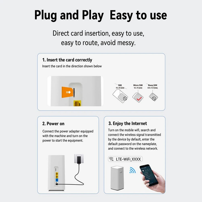4G LTE WIFI maršrutizatorius 300Mbps 3LAN VPN CPE RJ45 su SIM kortelės lizdu, įmontuota antena, skirta namų biuro tinklo belaidžiam modemo kelvedžiui