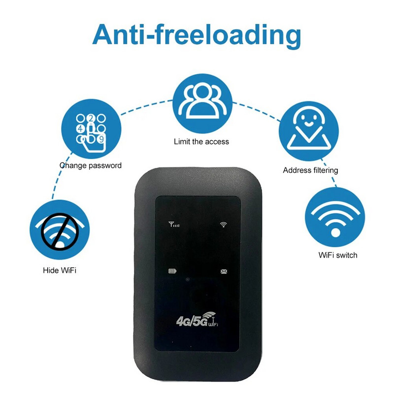 4G LTE pārnēsājams mini WiFi maršrutētājs 150Mbps bezvadu kabatas maršrutētājs WiFi tīklājs, uzlādējams 6H nepārtrauktas lietošanas SIM karte nav iekļauta