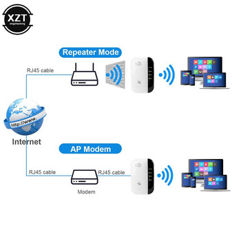 Преносим Wps рутер 300Mbps безжичен WiFi ретранслатор WiFi рутер WIFI усилватели на сигнала Мрежов усилвател Ретранслатор Extender WIFI Ap