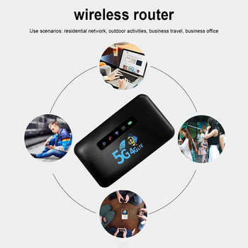 4G/5G Mobile WIFI Router 150Mbps Ασύρματος δρομολογητής 4G LTE με υποδοχή κάρτας Sim Φορητό μόντεμ MiFi τσέπης Αυτοκίνητο Mobile Wifi Hotspot