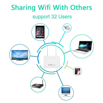 4G WiFi Router 300Mbps 4G Router Ασύρματο μόντεμ Εξωτερικές κεραίες με υποδοχή κάρτας SIM Σύνδεση Internet Ευρεία κάλυψη