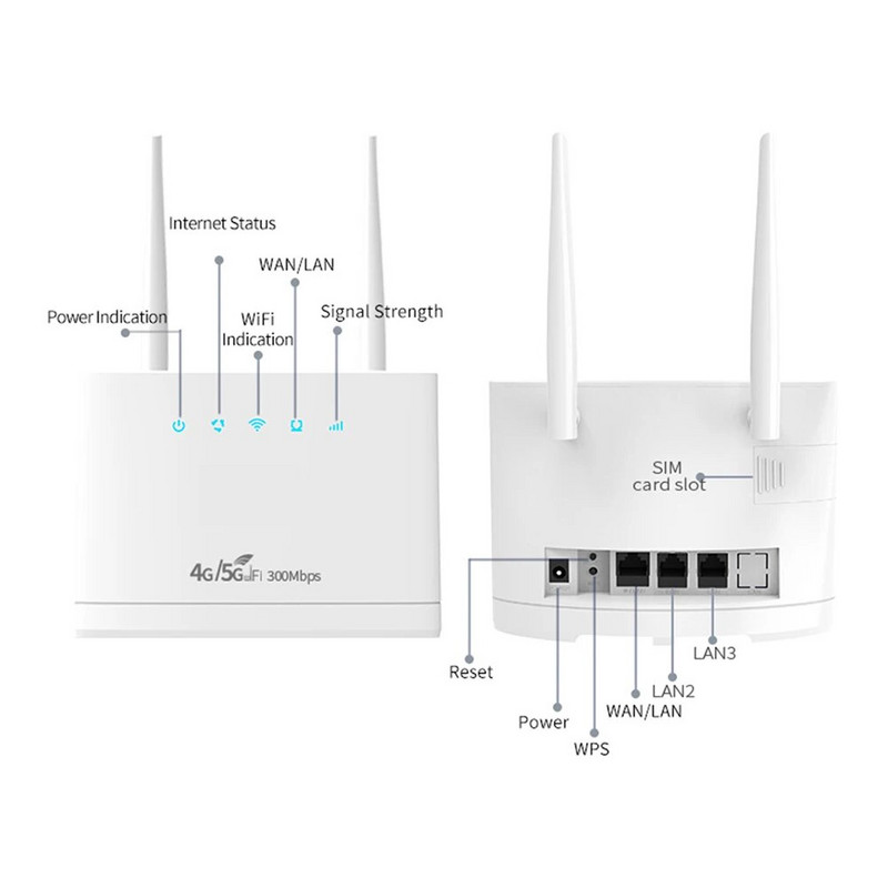 4G WiFi maršrutizatorius 300Mbps 4G maršrutizatorius belaidžio modemo išorinės antenos su SIM kortelės lizdu Interneto ryšys platus aprėptis