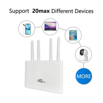 4G Wireless Router 150Mbps Network Modem4G Wifi Router με κάρτα SIM Φορητό CPE Ασύρματο κινητό Wi-Fi Hotspot Networking Modem