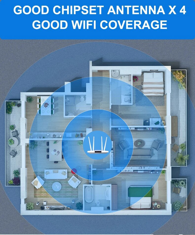 4G maršrutētājs SIM karte WiFi 4G CPE Hotspot antena 32 lietotāji RJ45 WAN LAN LTE 4G modems