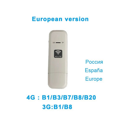 LDW931 4G wifi maršrutizatoriaus raktas išorinė antena Mobilusis belaidis LTE USB modemas nano SIM kortelės lizdo kišeninis viešosios interneto prieigos taškas