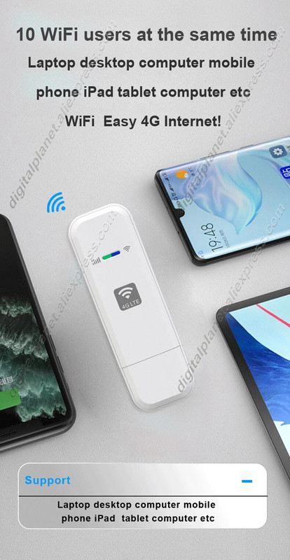 LDW931 4G wifi maršrutizatoriaus raktas išorinė antena Mobilusis belaidis LTE USB modemas nano SIM kortelės lizdo kišeninis viešosios interneto prieigos taškas