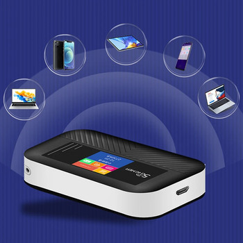 4G LTE рутер Безжичен Wifi Преносим модем 150Mbps 3000mAh Power Bank Автомобилен мобилен безжичен рутер LCD дисплей SIM карта Рутер