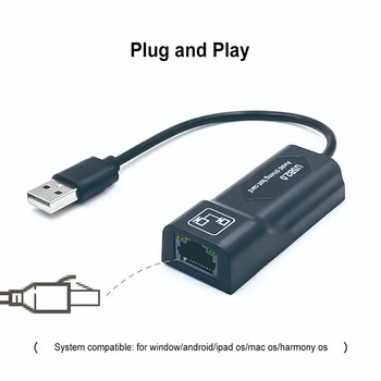 Mirco USB OTG Καλώδιο σύνδεσης LAN Ethernet Προσαρμογέας USB 2.0 σε RJ45 Ανθεκτικό προσαρμογέας για STICK GEN 2For FIRE TV 3