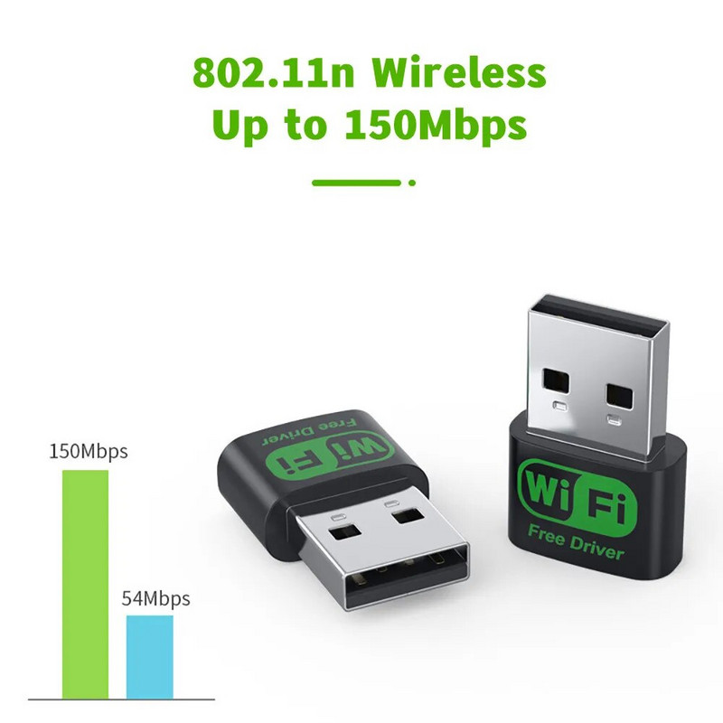 150 Mbps mini USB vezeték nélküli Wifi adapter Wi-Fi hálózati LAN kártya 802.11n MT7601UN PC asztali számítógéphez ingyenes illesztőprogram
