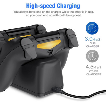 BEBONCOOL Fast PS4 Controller Charging Dock Station Dual Charger Stand με οθόνη ενδείξεων για Play Station 4/PS4 Slim/PS4 Pro