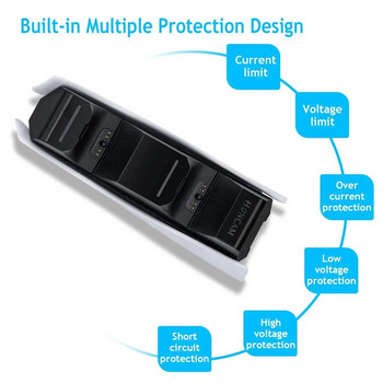 Σταθμός φόρτισης ελεγκτή Ps5 με βάση διπλού γρήγορου φορτιστή για ασύρματο χειριστήριο PS5 DualSense με ενδείξεις φόρτισης LED