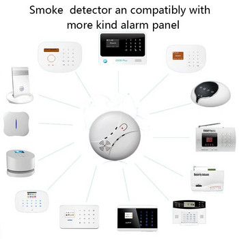 Smarsecur 433mhz безжичен детектор за дим/пожар за безжичен за сензорен панел с клавиатура Wifi GSM домашна сигурност Гласова аларма срещу крадци