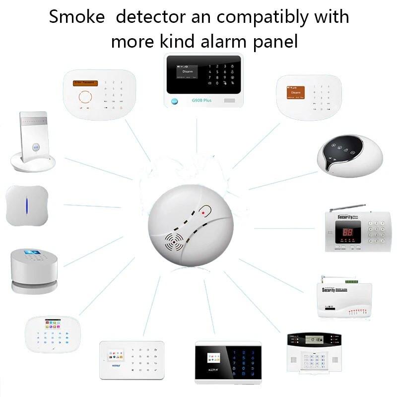 Smarsecur 433mhz belaidis dūmų / gaisro detektorius, skirtas belaidžiam jutikliniam klaviatūros skydeliui, Wifi GSM namų apsaugai, įsilaužimo balso signalizacija