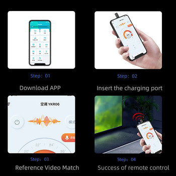 Νέες συσκευές υπερύθρων Ασύρματος προσαρμογέας τηλεχειριστηρίου υπερύθρων Smart App Control Πομπός υπέρυθρων κινητού τηλεφώνου για iPhone/Type-C