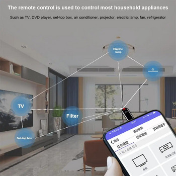 Тип CUSB интерфейс Smart App Control Дистанционно управление за мобилен телефон IR уреди Адаптер за безжично инфрачервено дистанционно управление