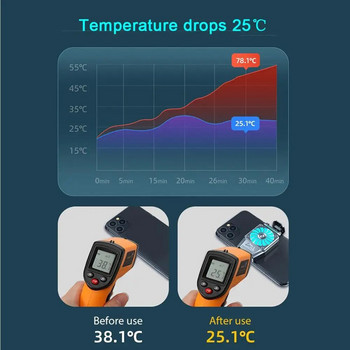 Παιχνίδι Cooler Κινητό Τηλέφωνο Cool Heat Sink Universal Mini Mobile Phone Cooling Fan Turbo Hurricane Radiator για iPhone Samsung Xiaomi