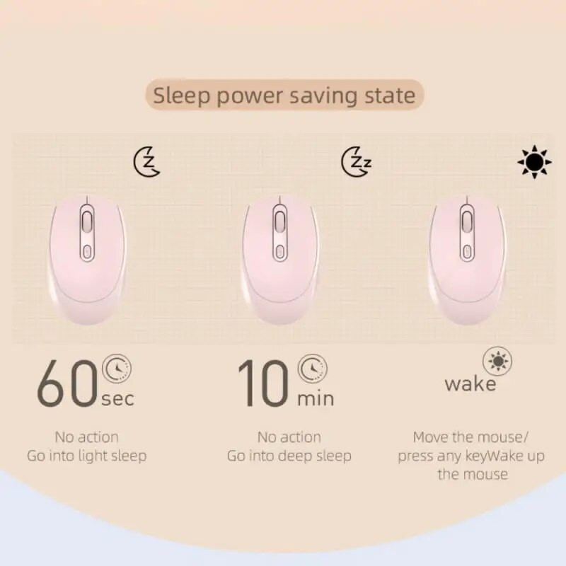 2,4 GHz belaidė žaidimų pelė 1600 dpi verslo nešiojamasis kompiuteris stalinis namų biuras Ergonomiškos tylios pelės kompiuteriui su USB imtuvu