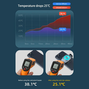 Универсален вентилатор за охлаждане на мобилен телефон, радиатор Turbo Hurricane Game Cooler Мини охладител за мобилен телефон Cool Heat Sink за iPhone Xiaomi Samsung