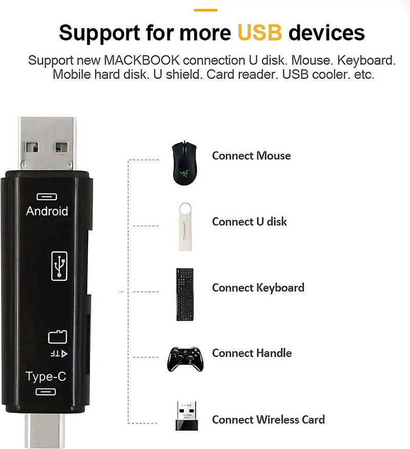OTG kaardilugeja 5-ühes multifunktsionaalne USB 2.0 tüüpi C/Micro USB/TF/SD mälukaardilugeja OTG kaardi adapter telefoni arvuti jaoks