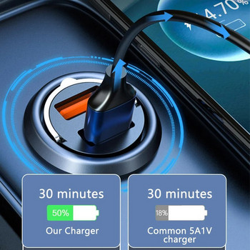 Mini φορτιστής αυτοκινήτου USB 100W Fast Charging Φορτιστής τηλεφώνου αυτοκινήτου Προσαρμογέας Mini PD USB Type C Φορτιστής για iPhone Xiaomi Samsung Huawei