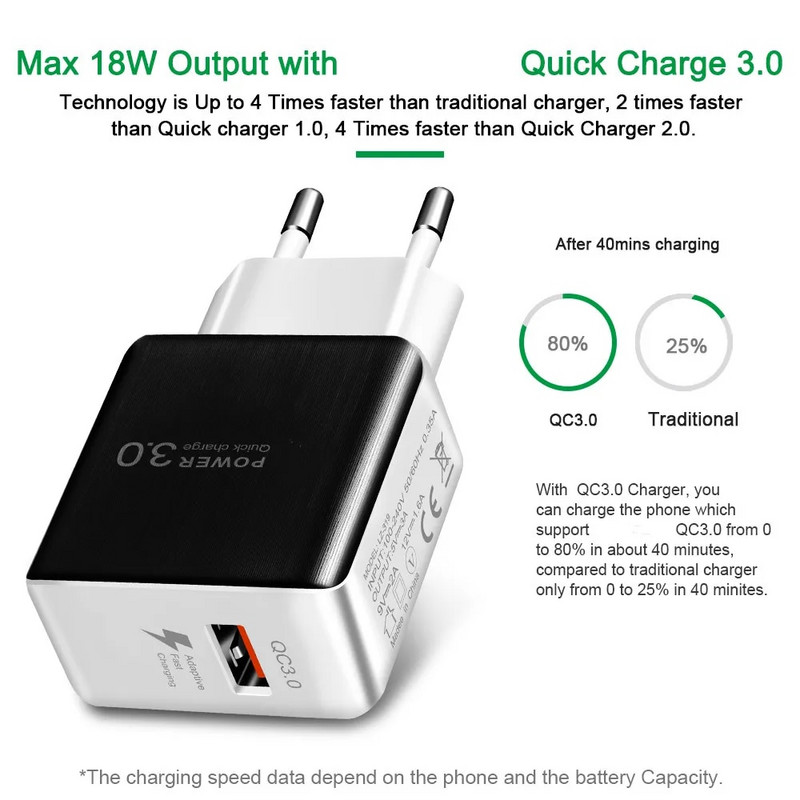 18 W Quick Charge 3.0, skirtas iPhone 11 Pro Max EU/US Plug Mobile Phone Charger for Samsung S20 Plus greito įkrovimo sieniniams USB įkrovikliams