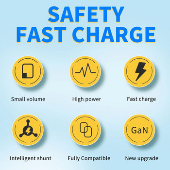 65W GaN зарядно USB Type C Адаптер за бързо зареждане Quick Charge 3.0 PD Зарядно за мобилен телефон за iPhone 15 14 Samsung Xiaomi Huawei