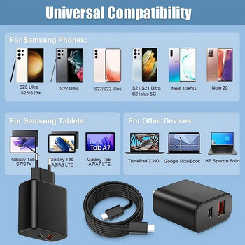Φορτιστής USB γρήγορης φόρτισης 50W Καλώδιο Γρήγορος φορτιστής 3.0 Φορτιστής τοίχου για iPhone 15 Προσαρμογέας τηλεφώνου Xiaomi Huawei Oneplus