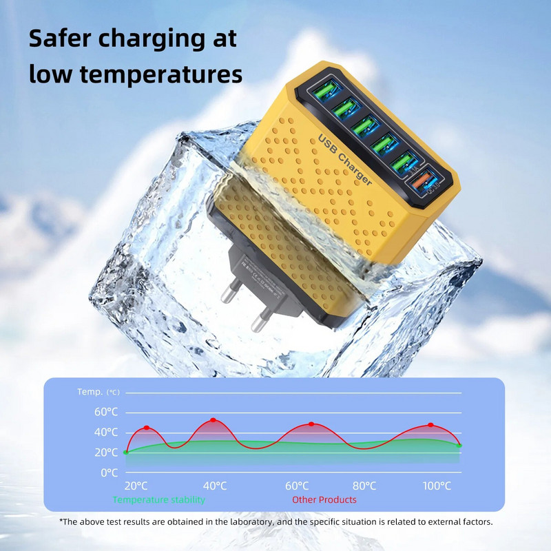 6 viename USB įkroviklis Greitas įkrovimas Greitas įkrovimas 3.0 Kelioninis įkroviklis, skirtas iPhone Samsung Huawei Xiaomi mobiliojo telefono įkroviklis