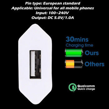 Universal 5V 1A EU Plug USB3.0 Γρήγορη φόρτιση Κινητού Τηλεφώνου Μετασχηματιστής Ταξιδίου τροφοδοσίας τοίχου για IPhone14 13 Φορτιστής Samsung Xiaomi