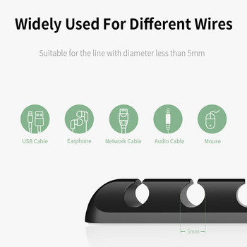 Essager Cable Organizer Θήκη καλωδίου USB Ακουστικά Ακουστικά Ποντίκι Φορτιστής Καλώδιο Προστασία γραφείου Winder Clip Cable Διαχείριση